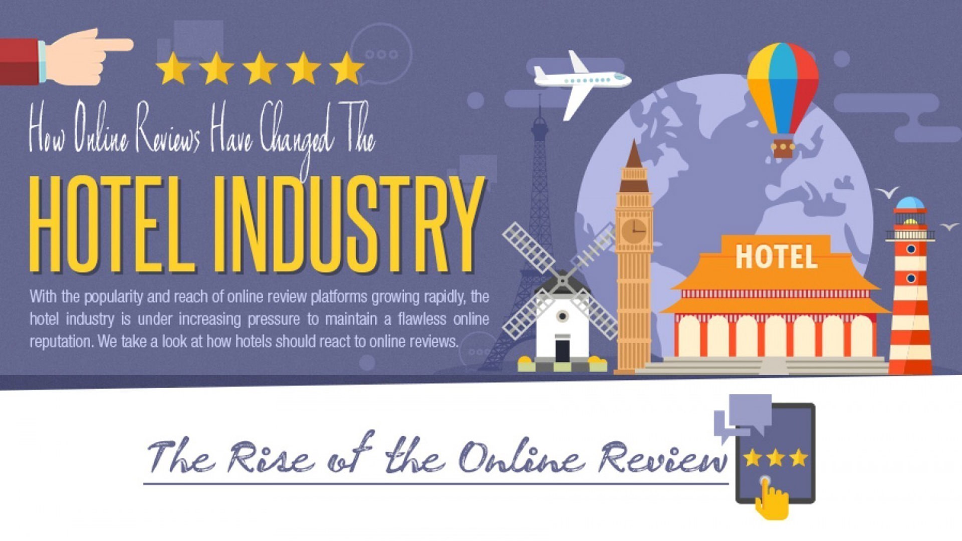 [Infographic] How hotels should respond to online reviews